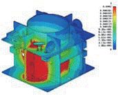 Magnetic Design and Testing